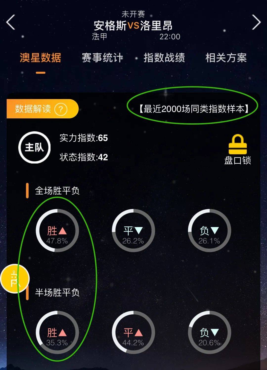 是其成功